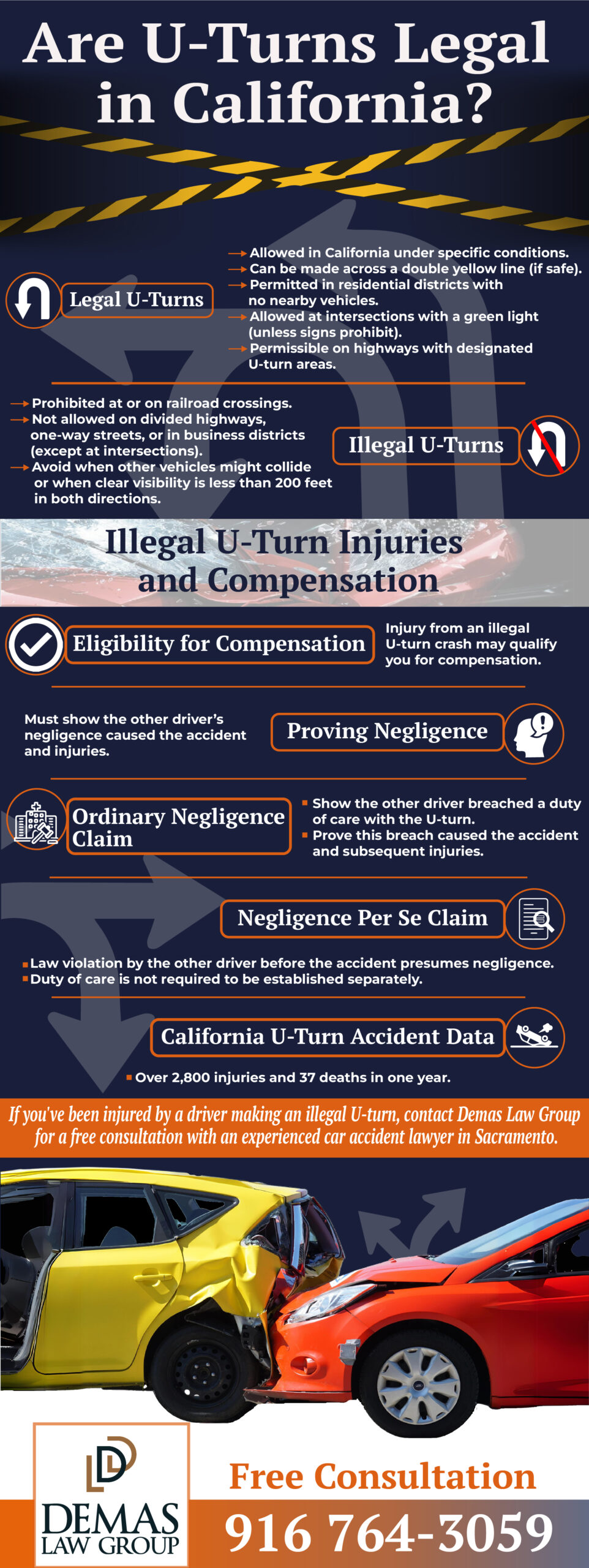 Are U-Turns Legal in California? | Demas Law Group, P.C.