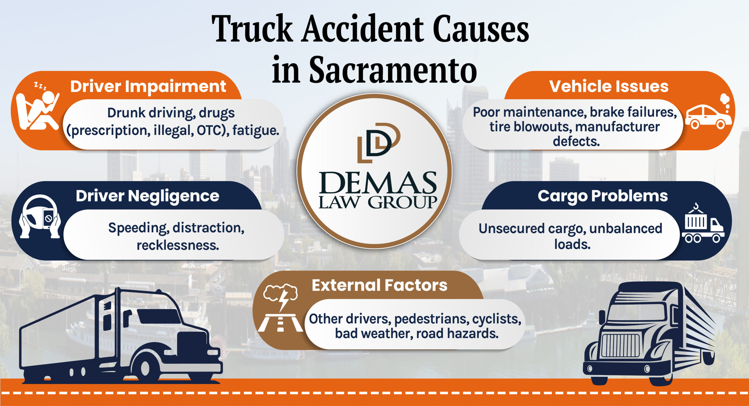Common Causes of Commercial Truck Accidents in Sacramento
