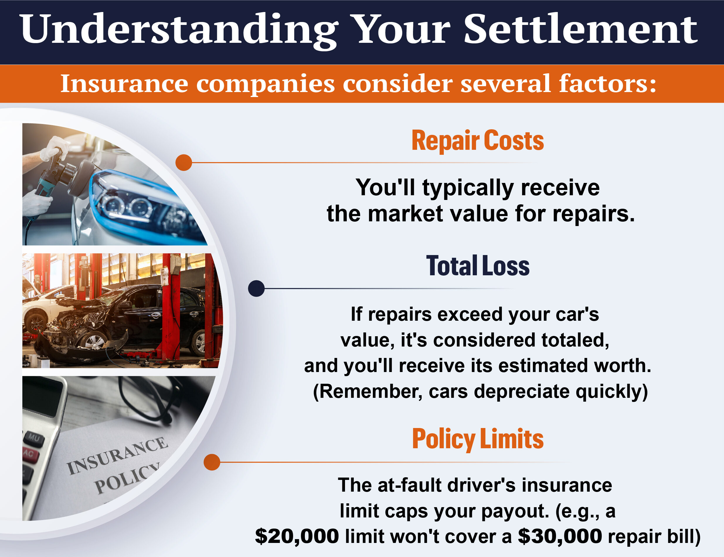 Elk Grove Car Settlement infographic