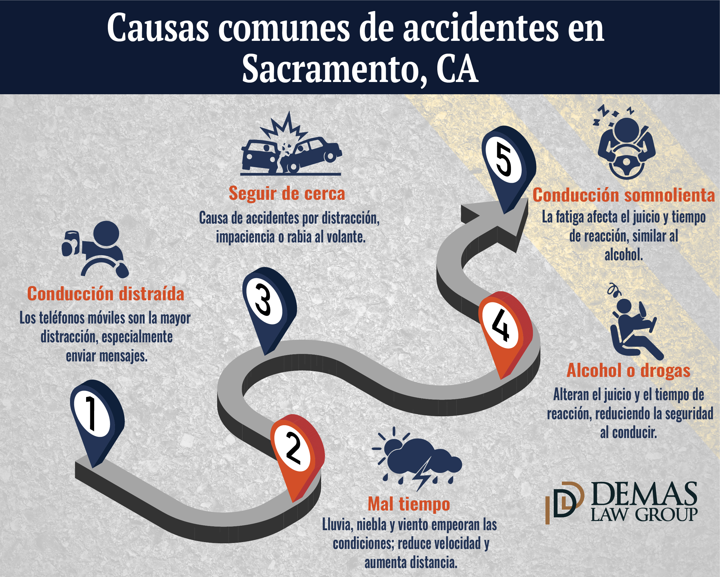 Causas Accidentes Auto