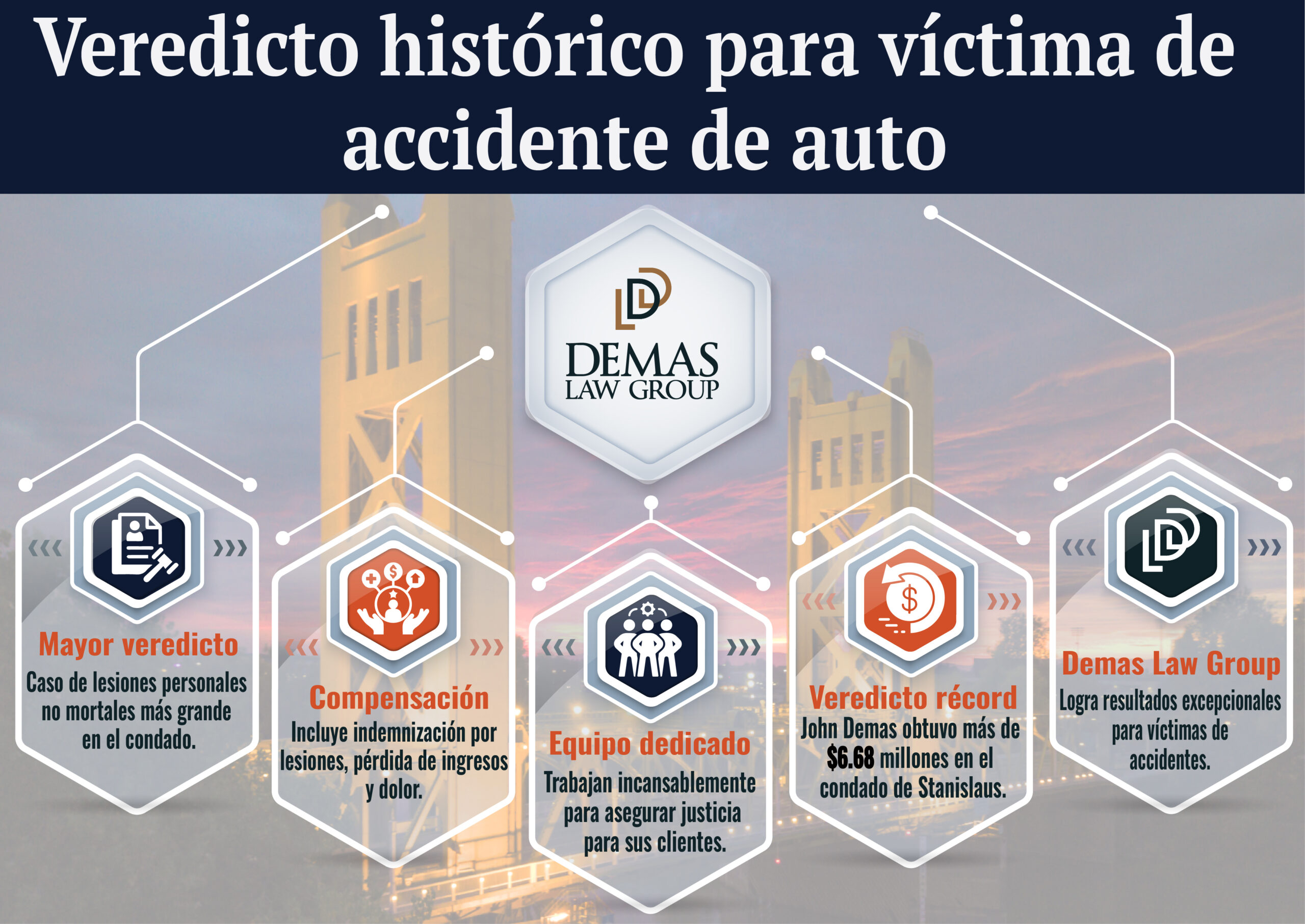 Veredicto Historico Auto