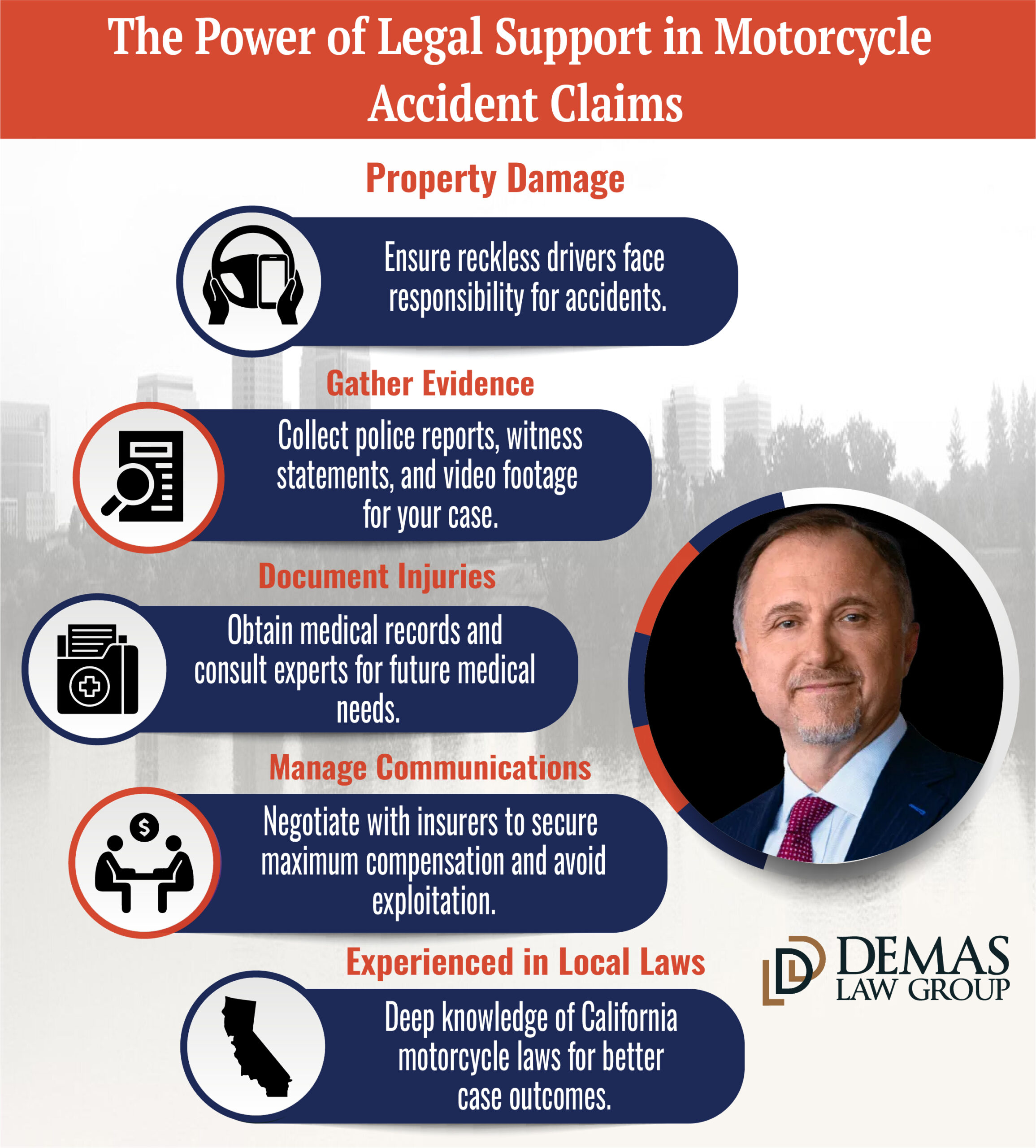 Sacramento Motorcycle Accident Lawyers