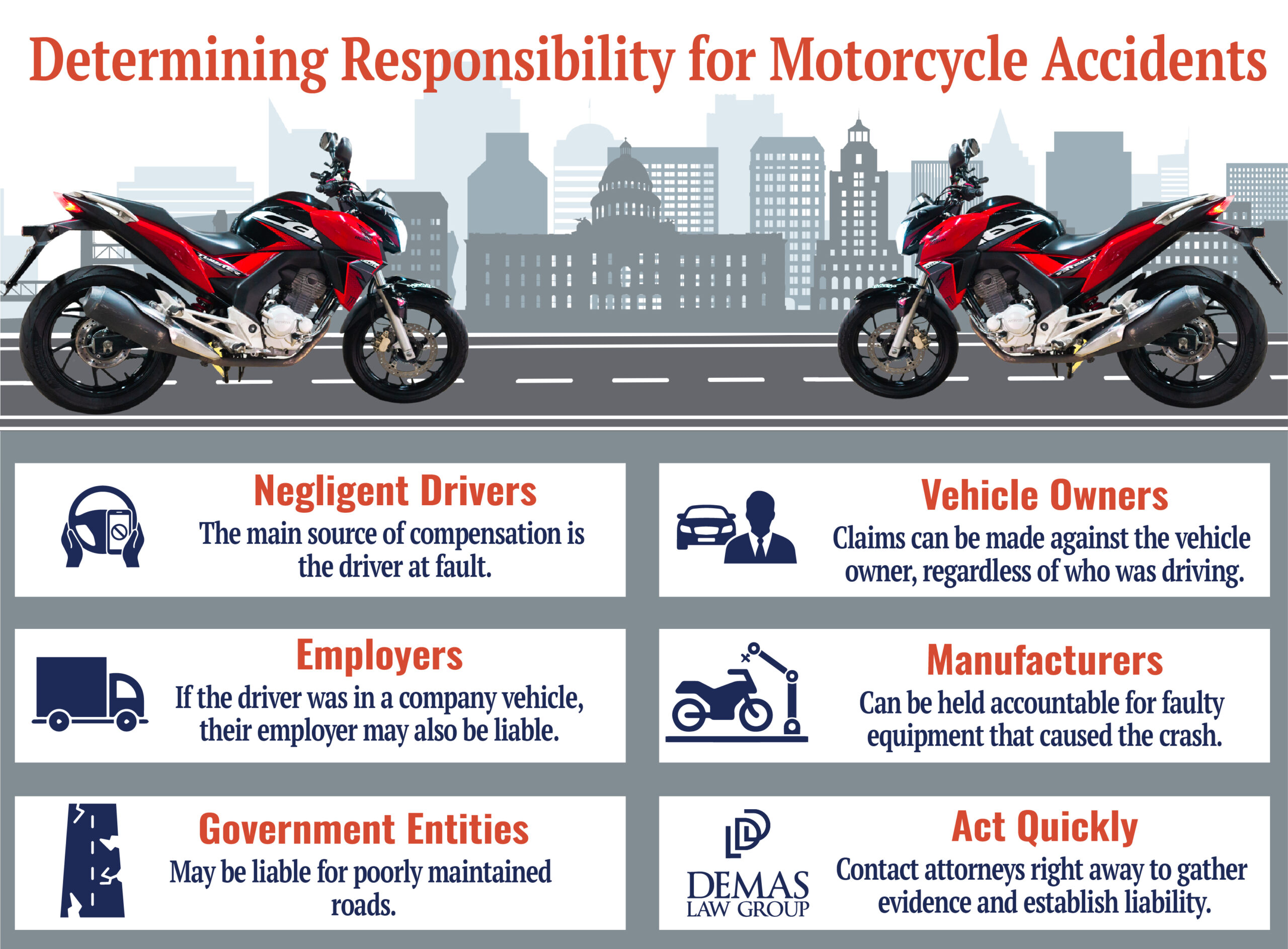 Responsibility in Motorcycle Accidents