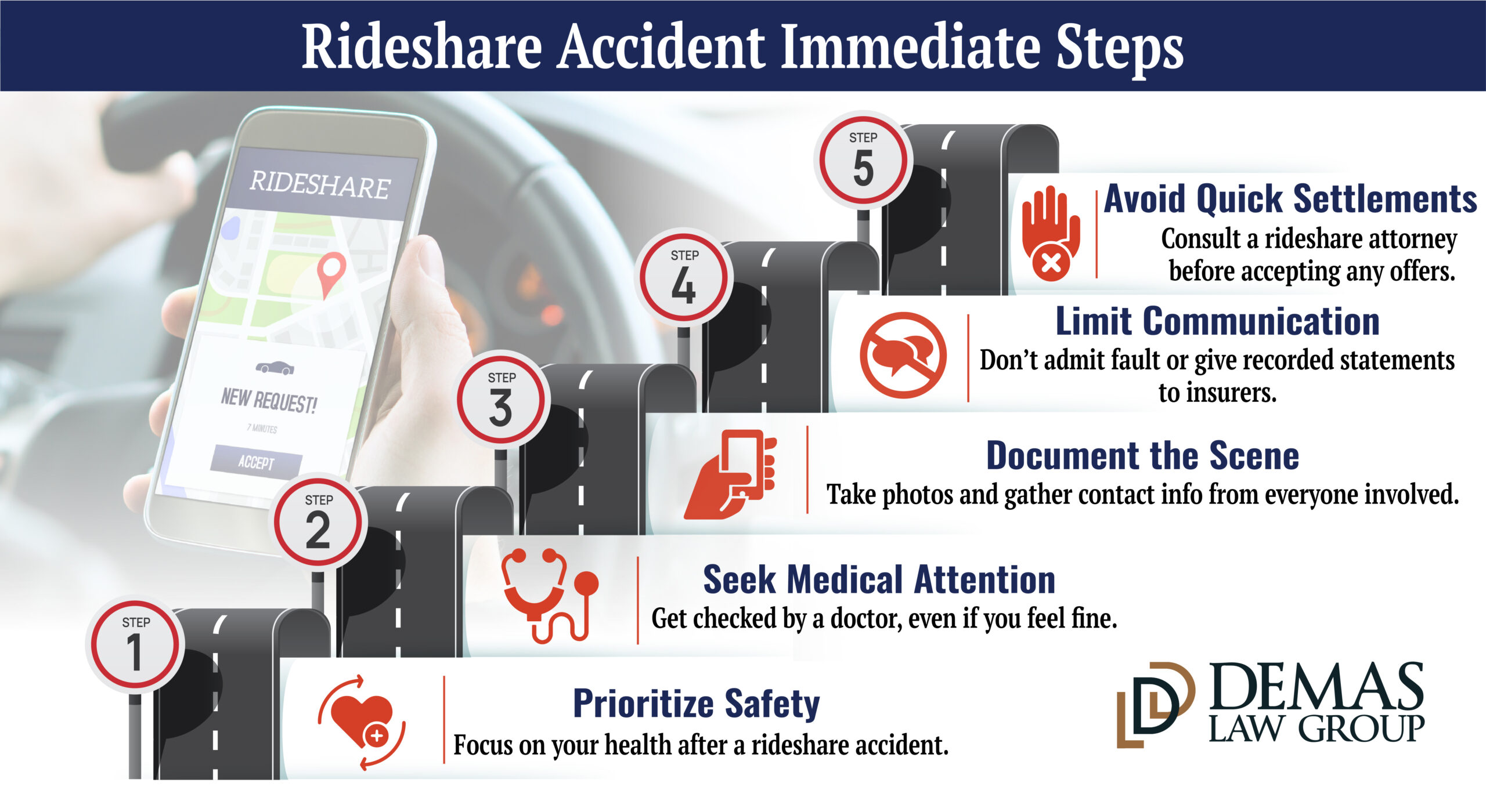 Rideshare Accident Steps