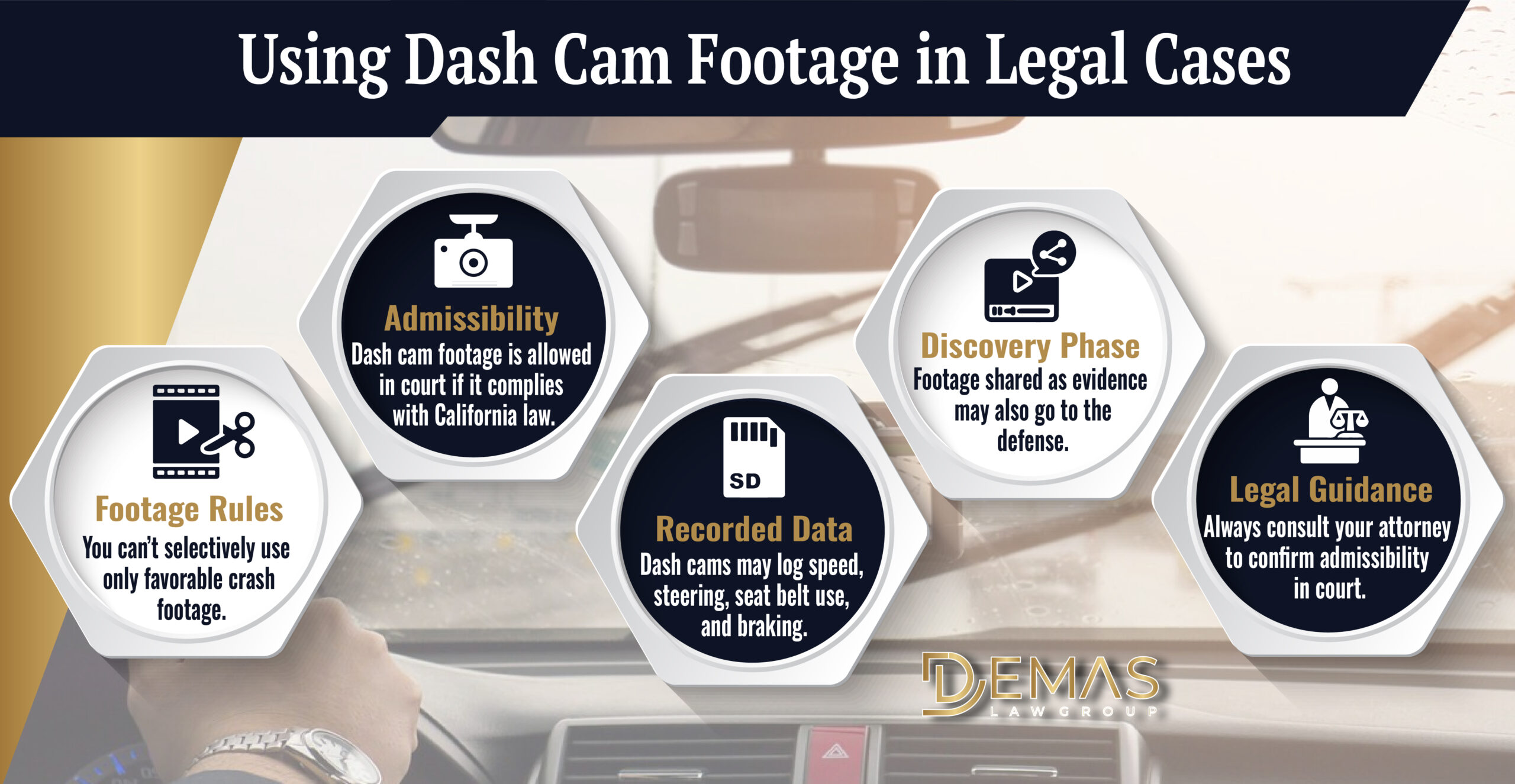Dash Cam Footage Legal Cases