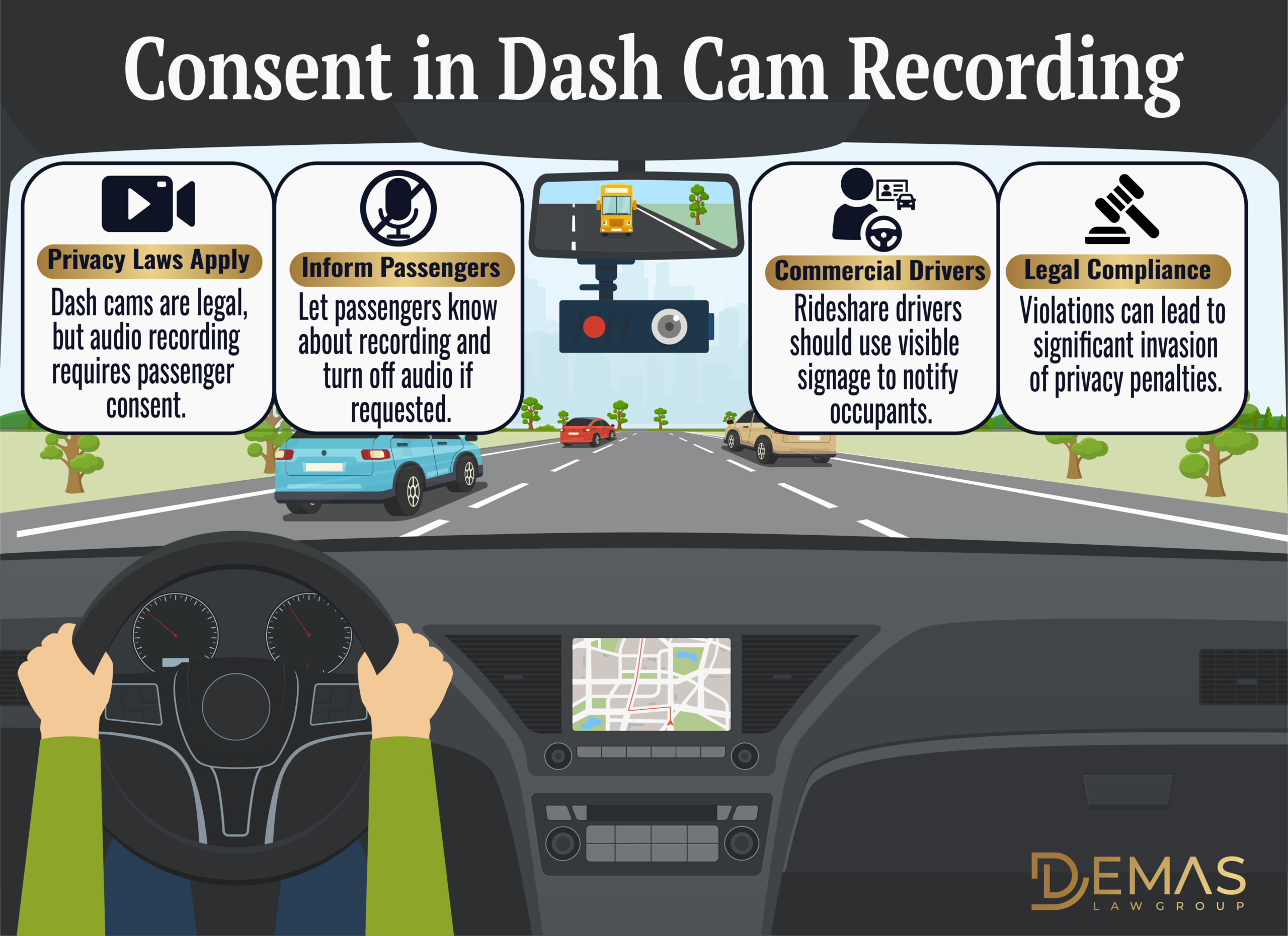 Dash Cam Recording Consent