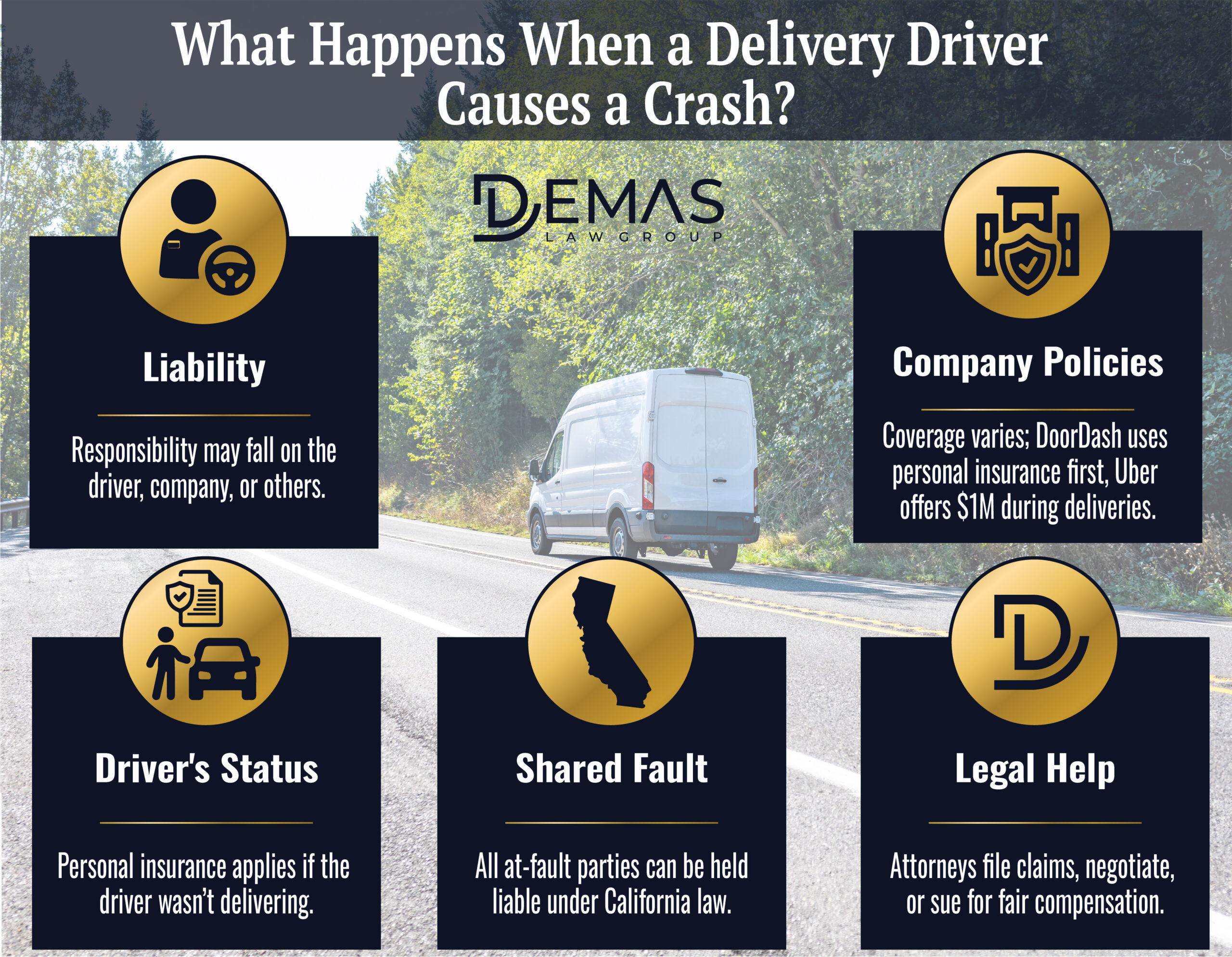 Delivery Driver Crash