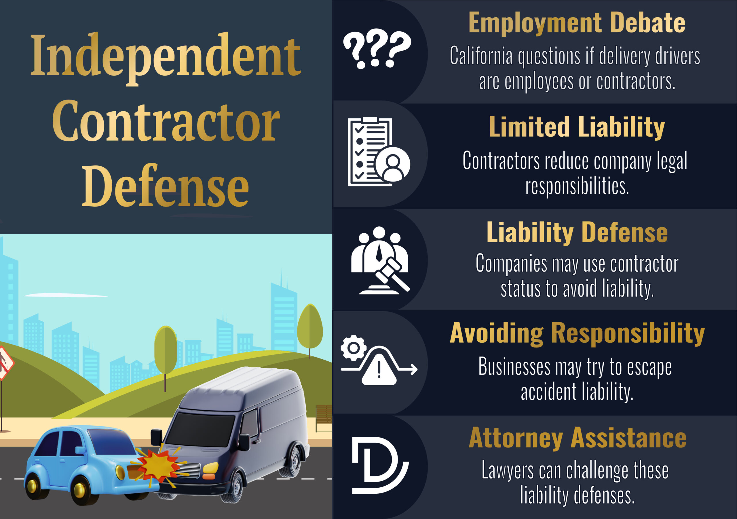 Independent Contractor Defense
