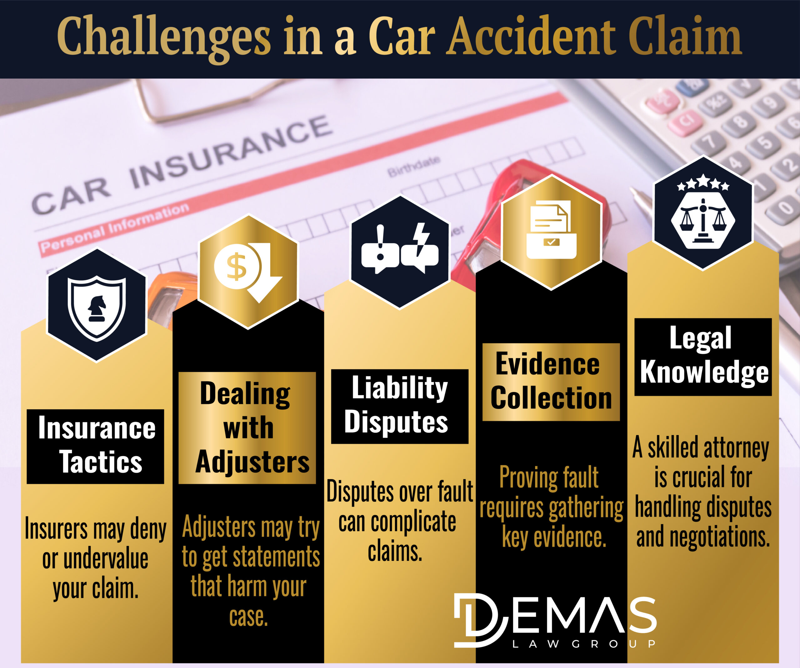 Challenges in Car Accident Claims