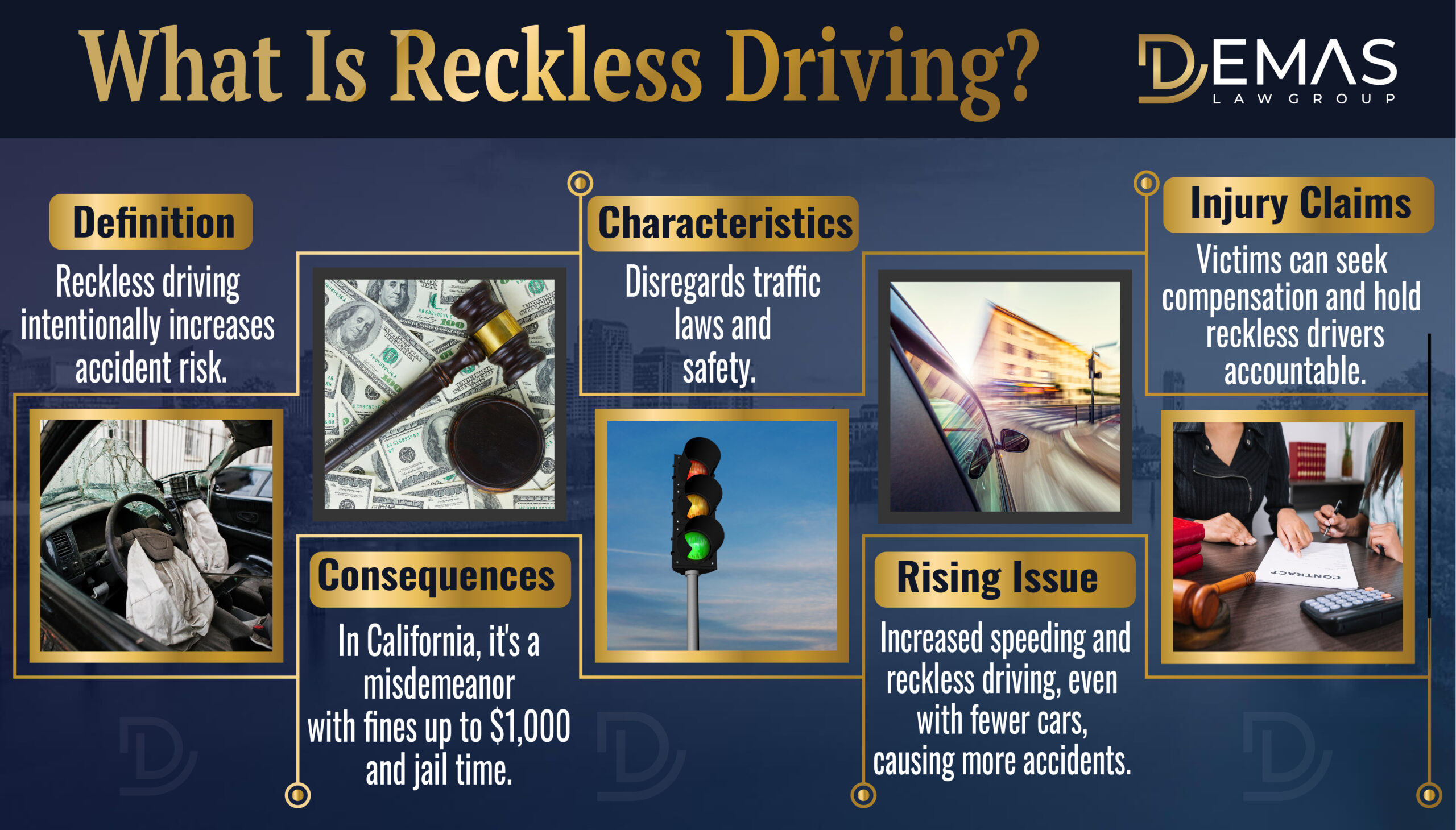 Reckless Driving