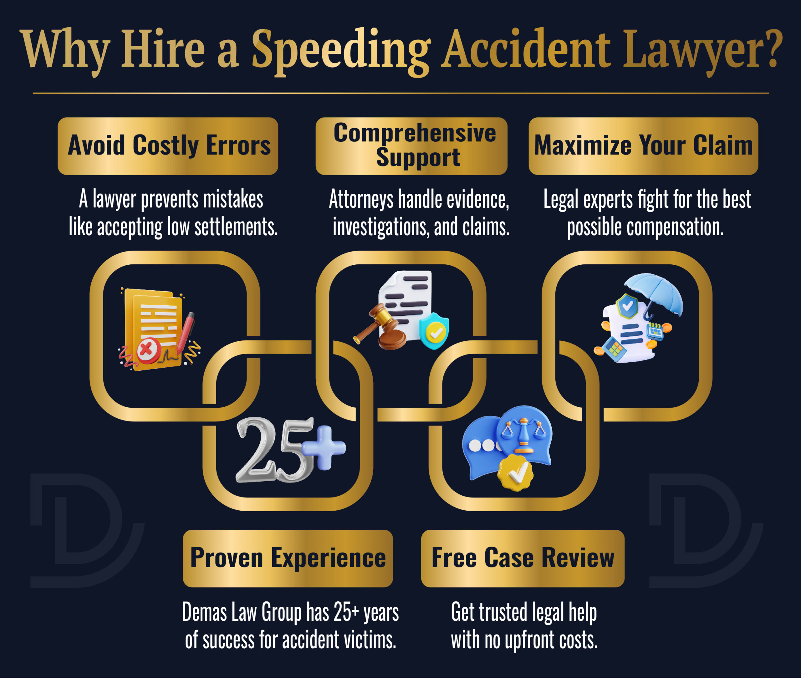 Speeding Accident Lawyer