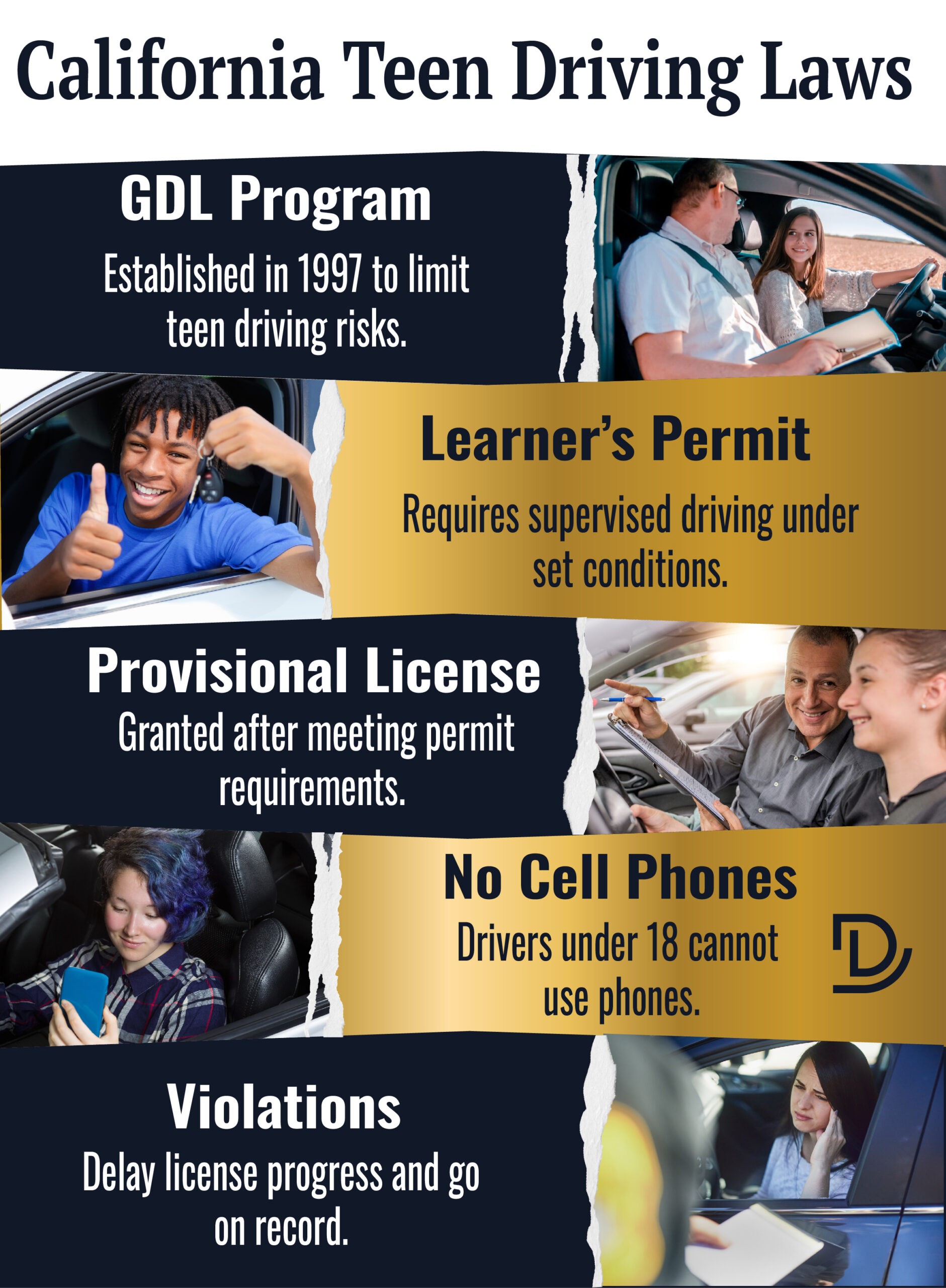 CA Teen Driving Laws