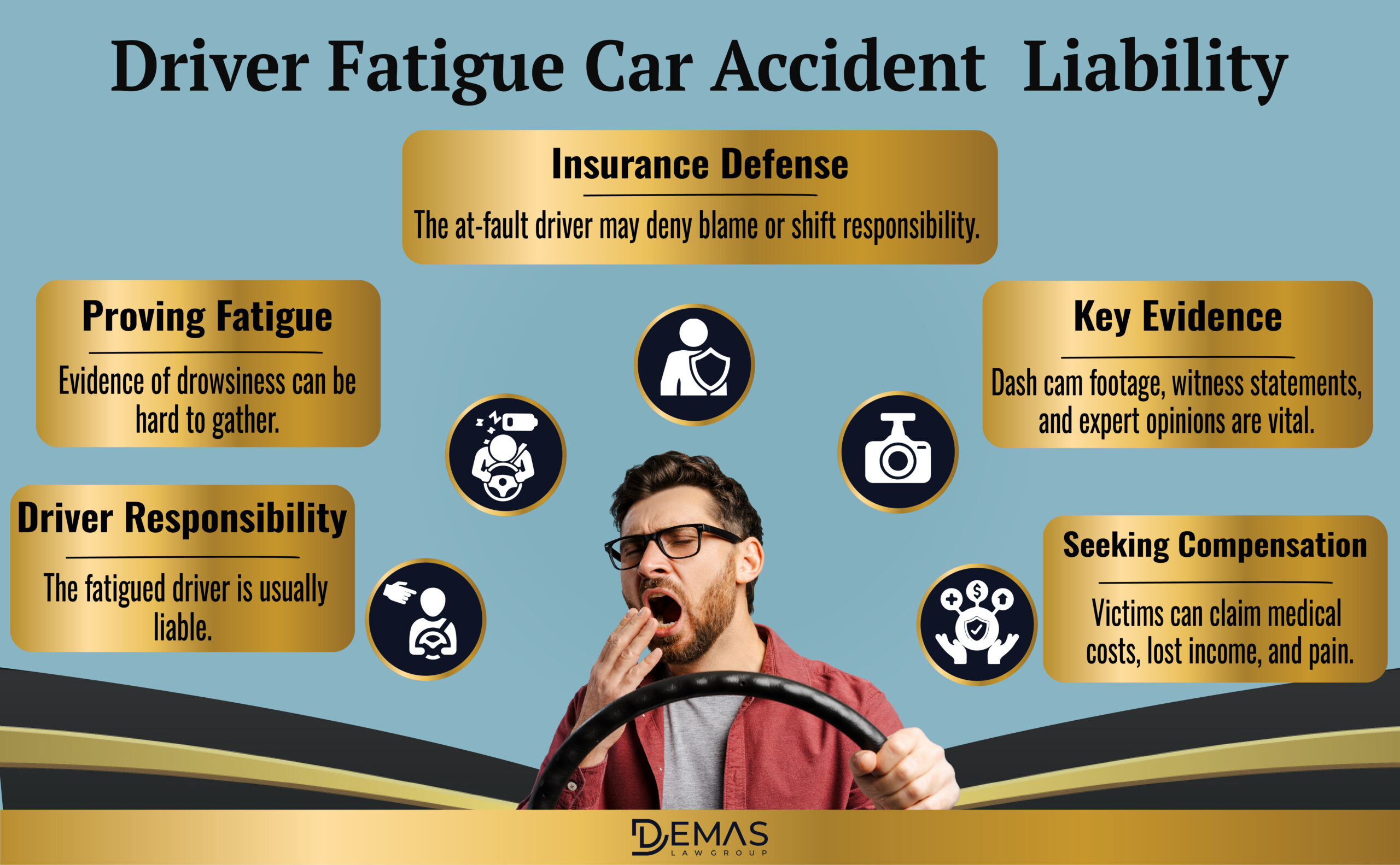 Driver Fatigue Car Accident Liability