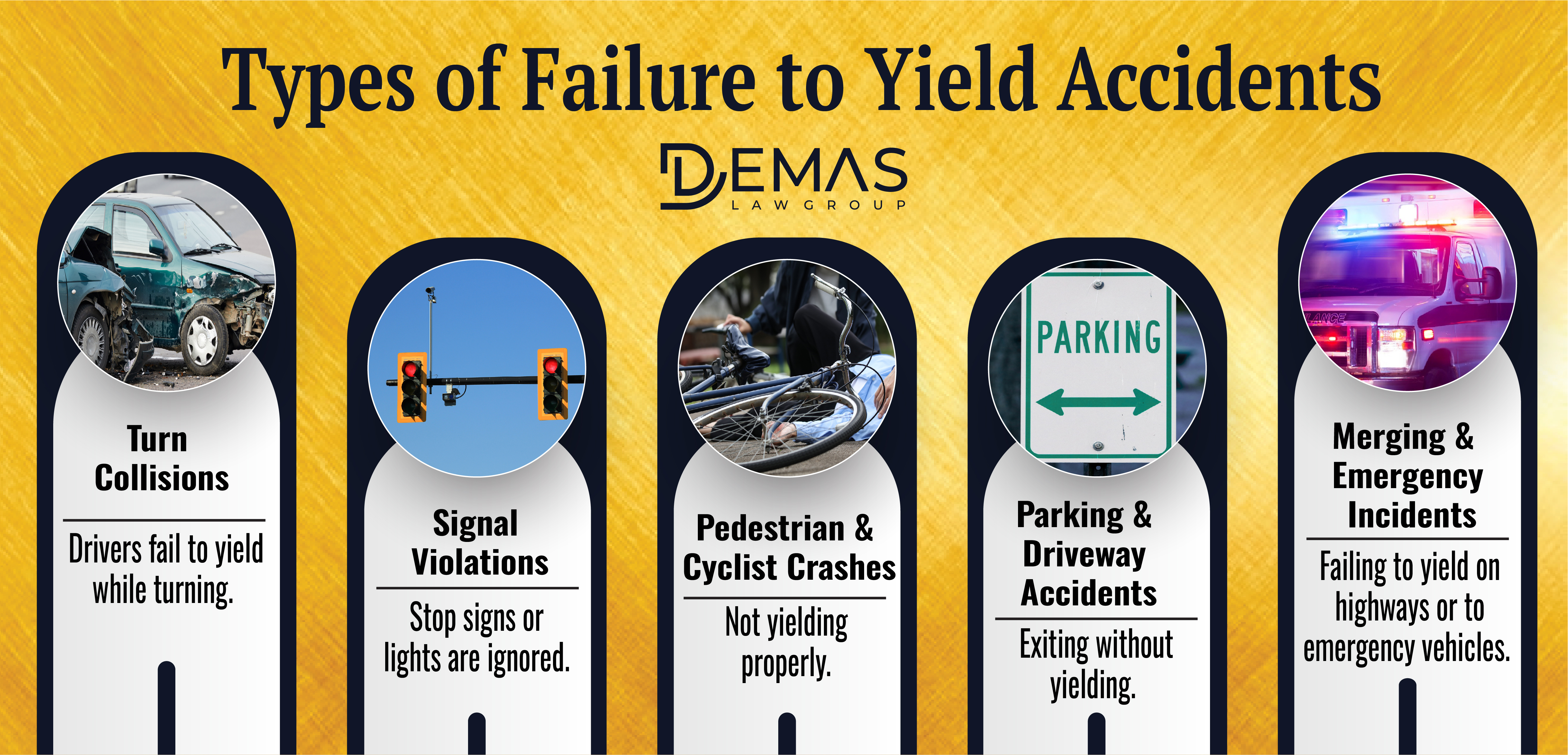 Failure to Yield Accidents