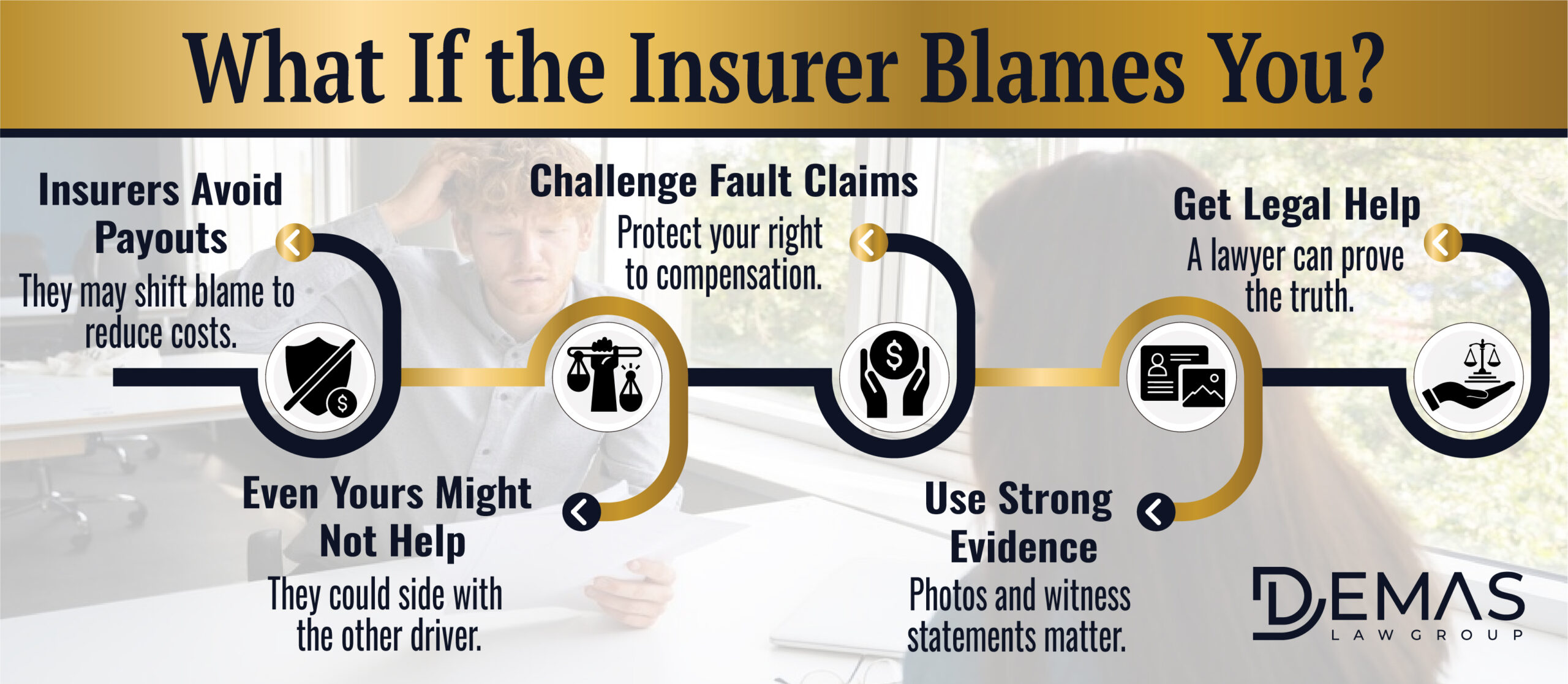 Car Accident Claim Insurer Blame