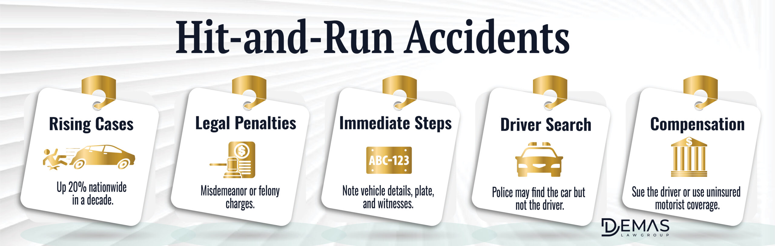 Hit and Run Accidents