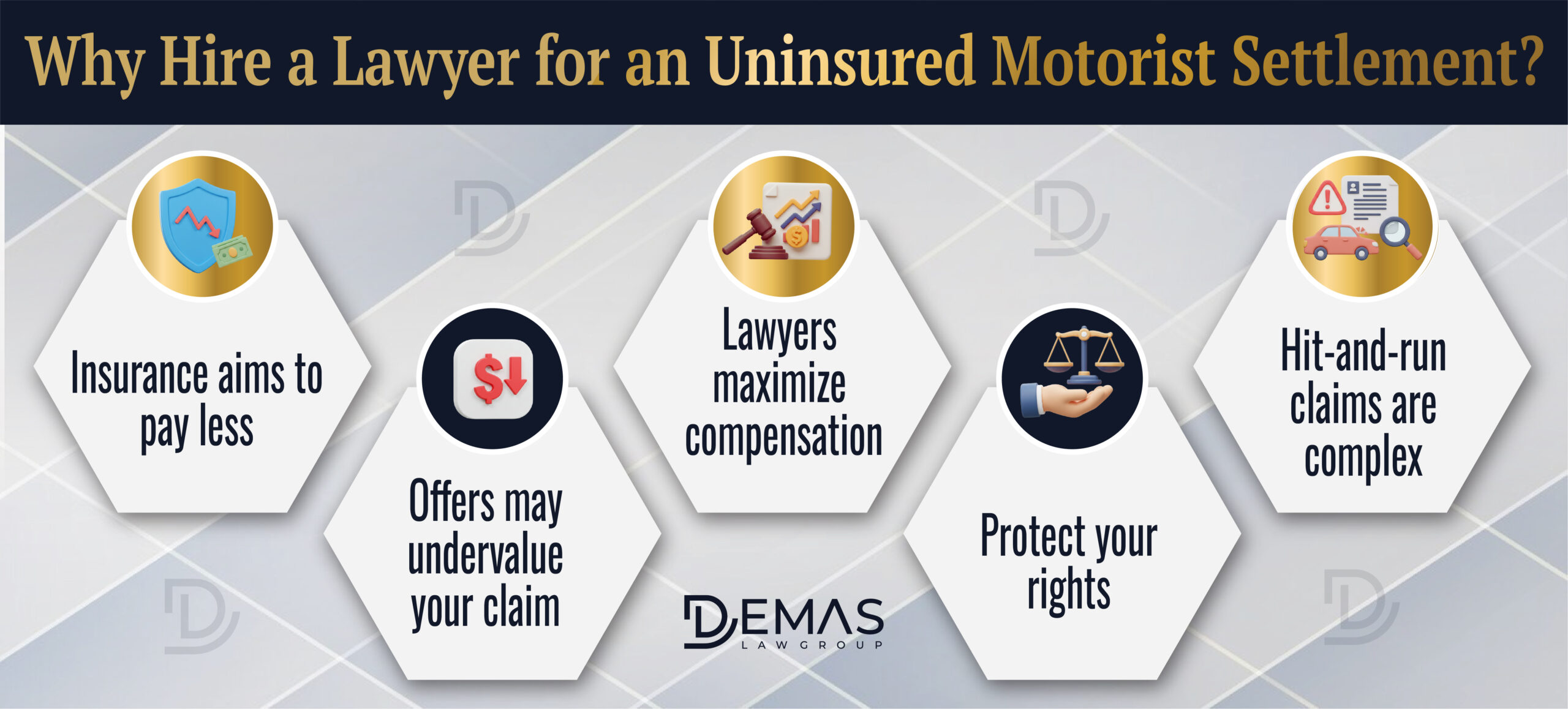 Uninsured Motorist Settlement Lawyer