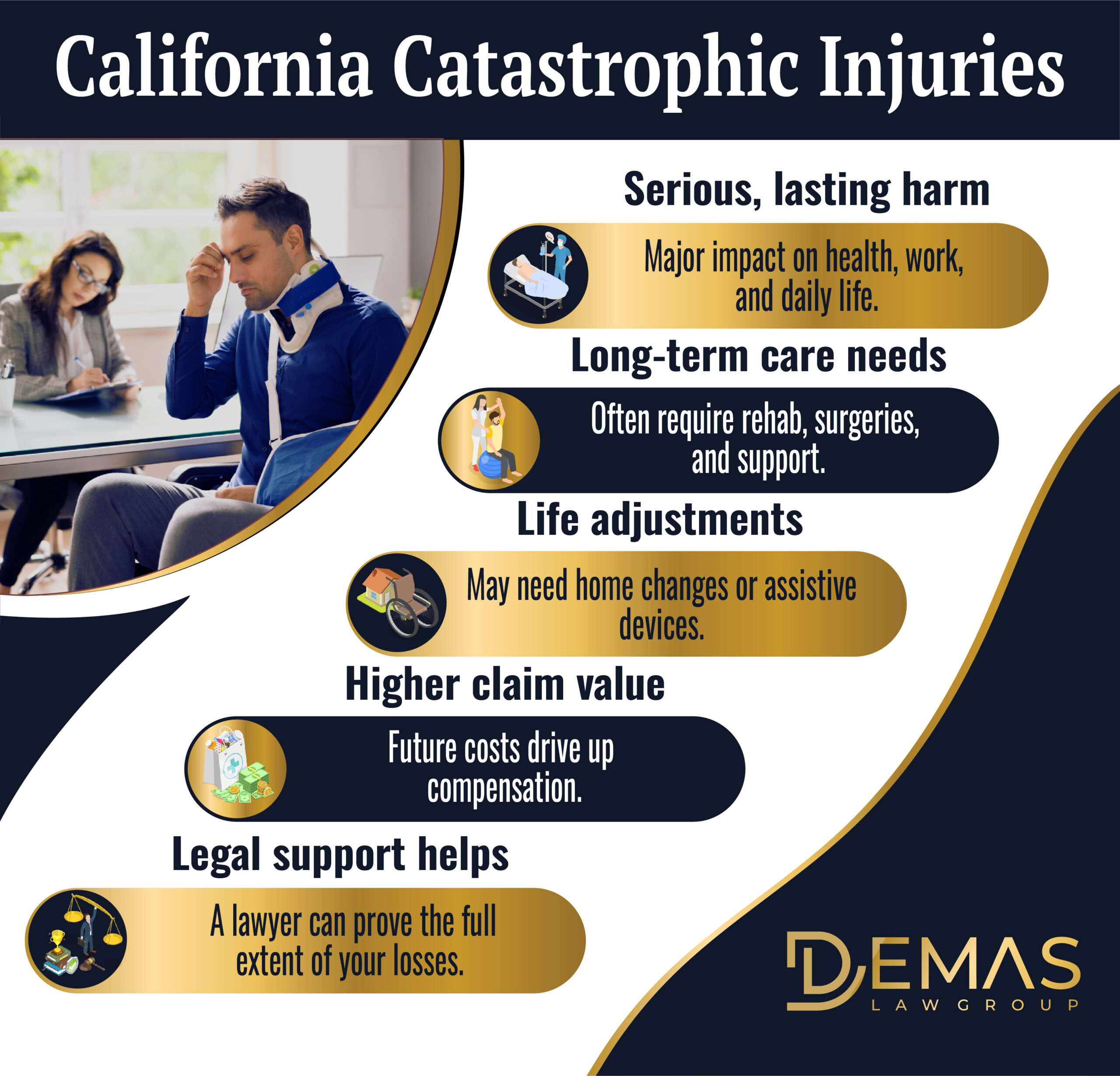 CA Catastrophic Injuries