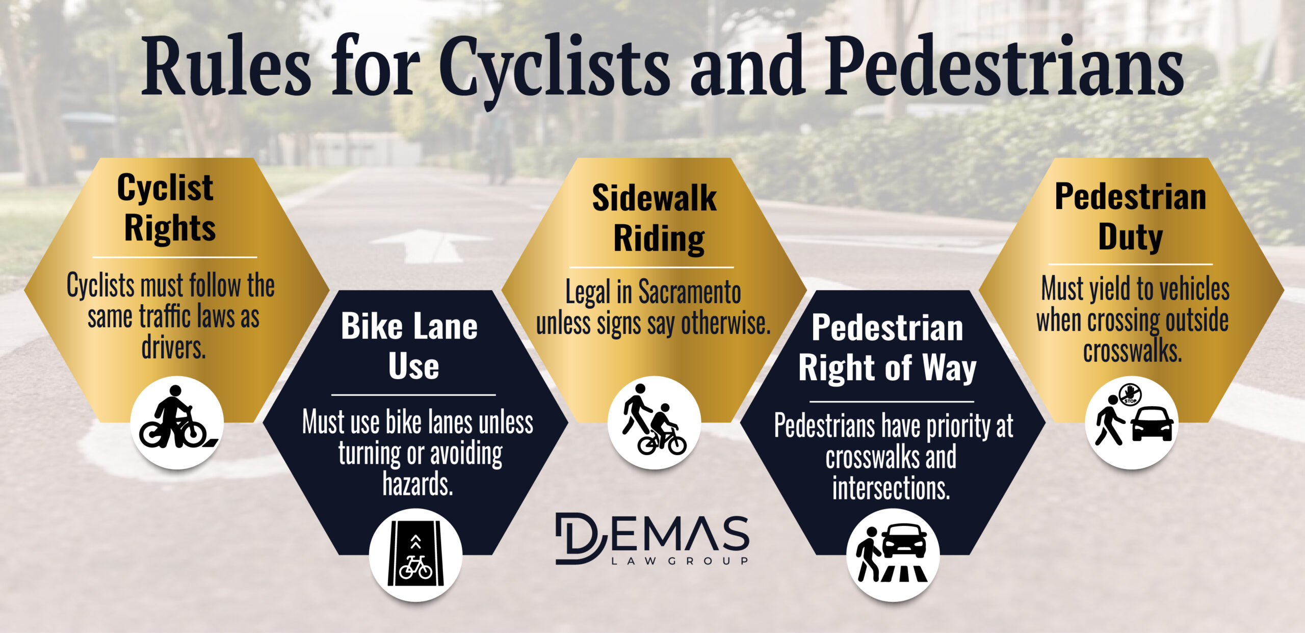 Rules for Cyclists and Pedestrians