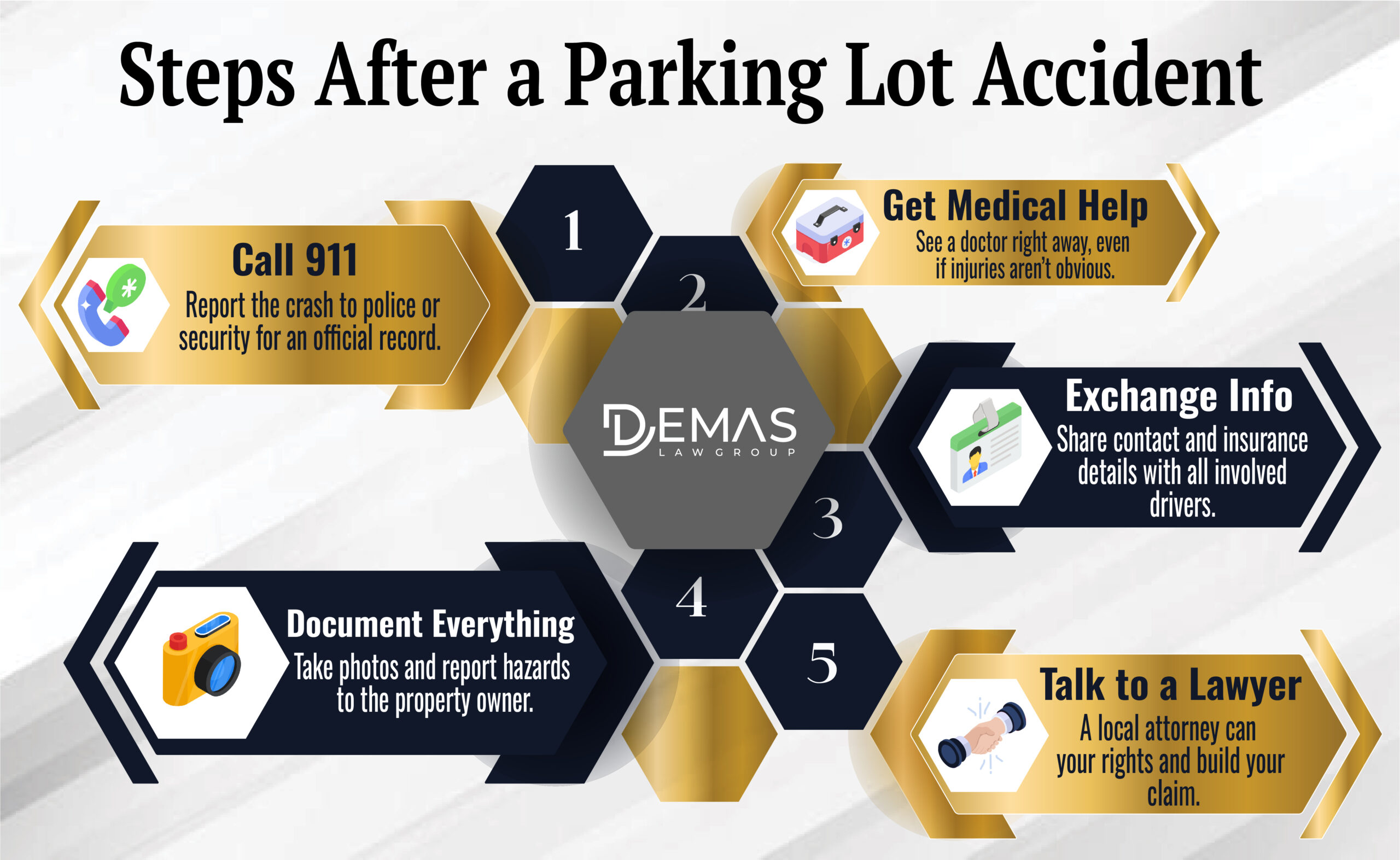 Steps After Parking Lot Accident