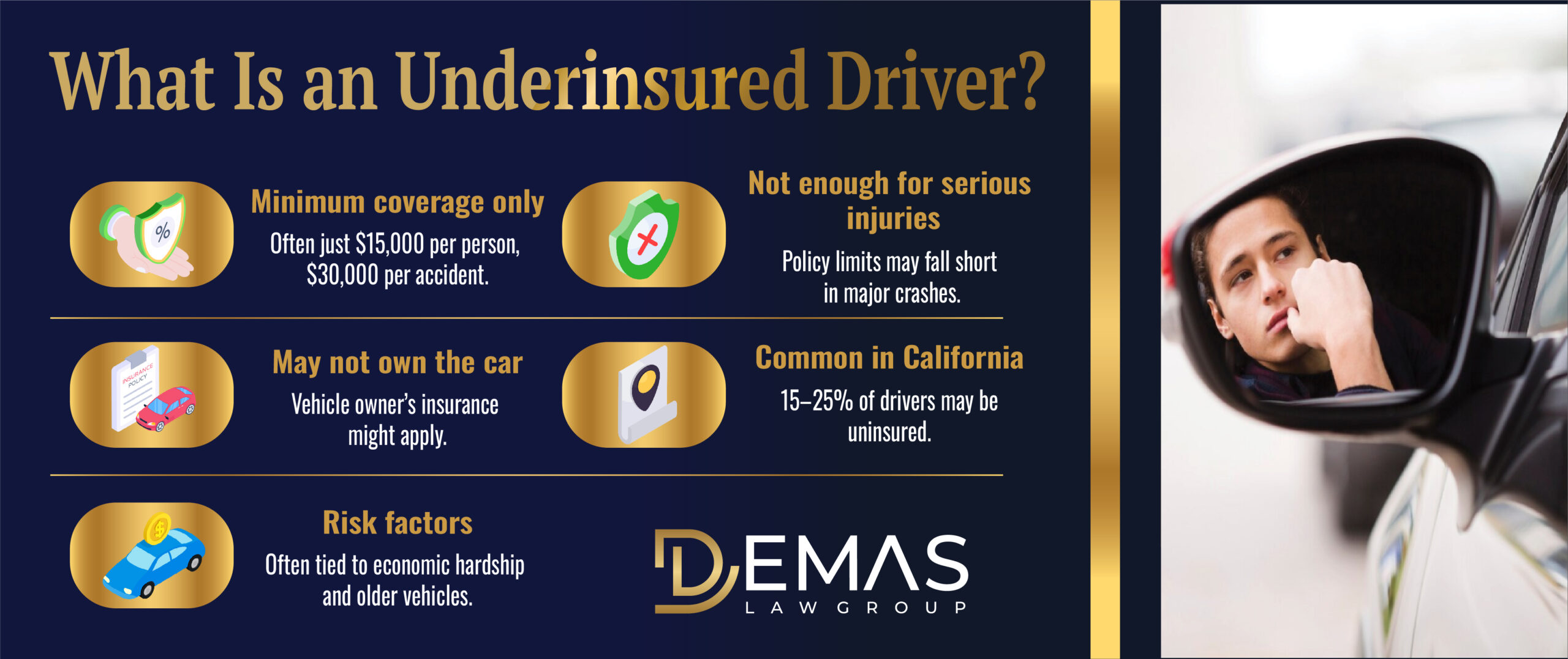 Underinsured Driver
