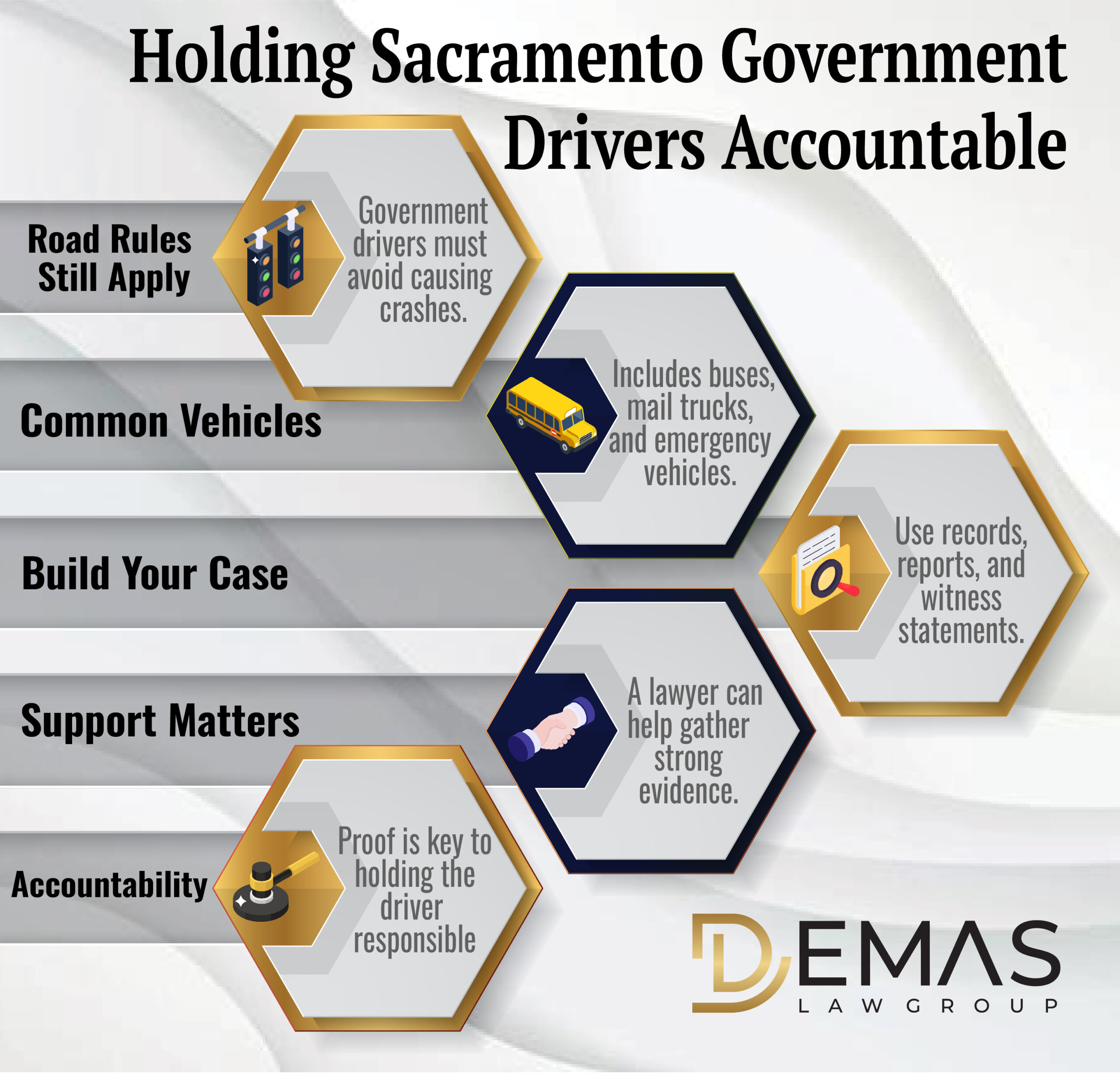 Government Driver Liability