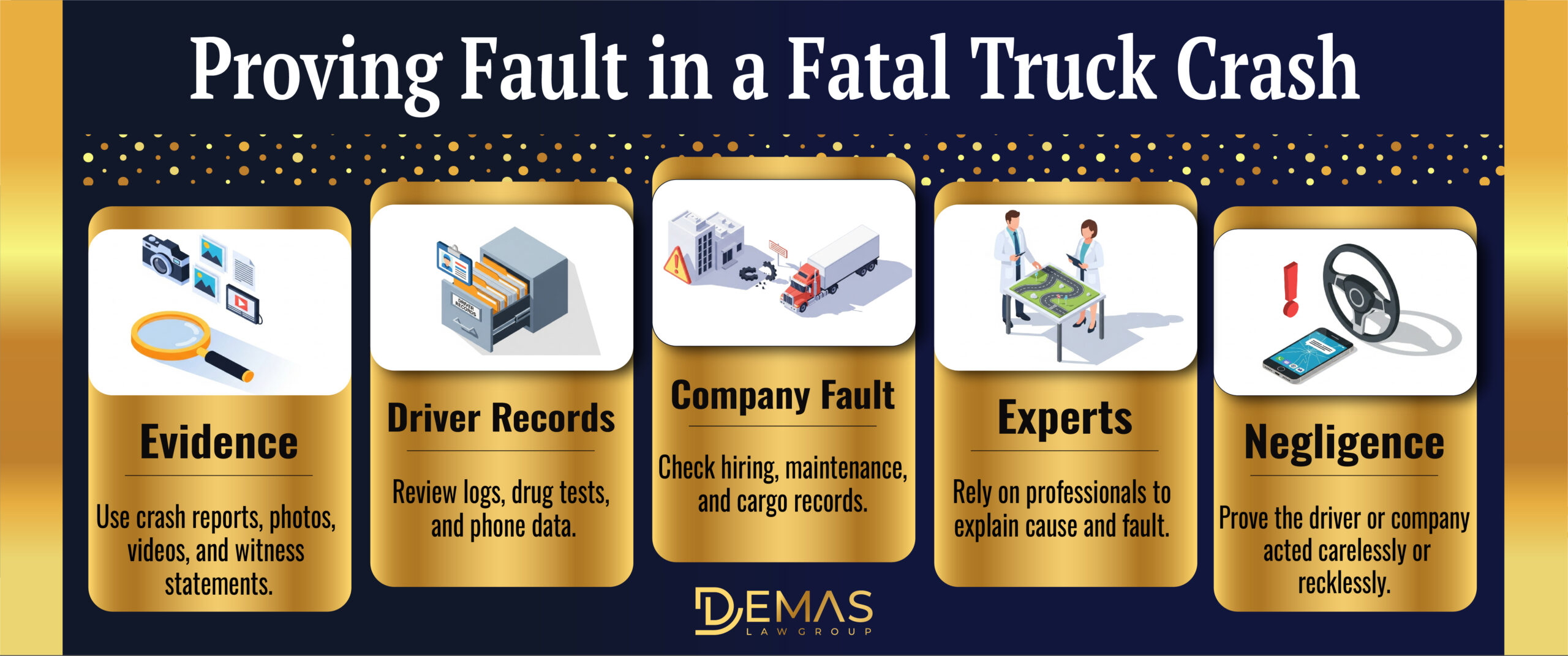 Proving Fault in Fatal Truck Crash