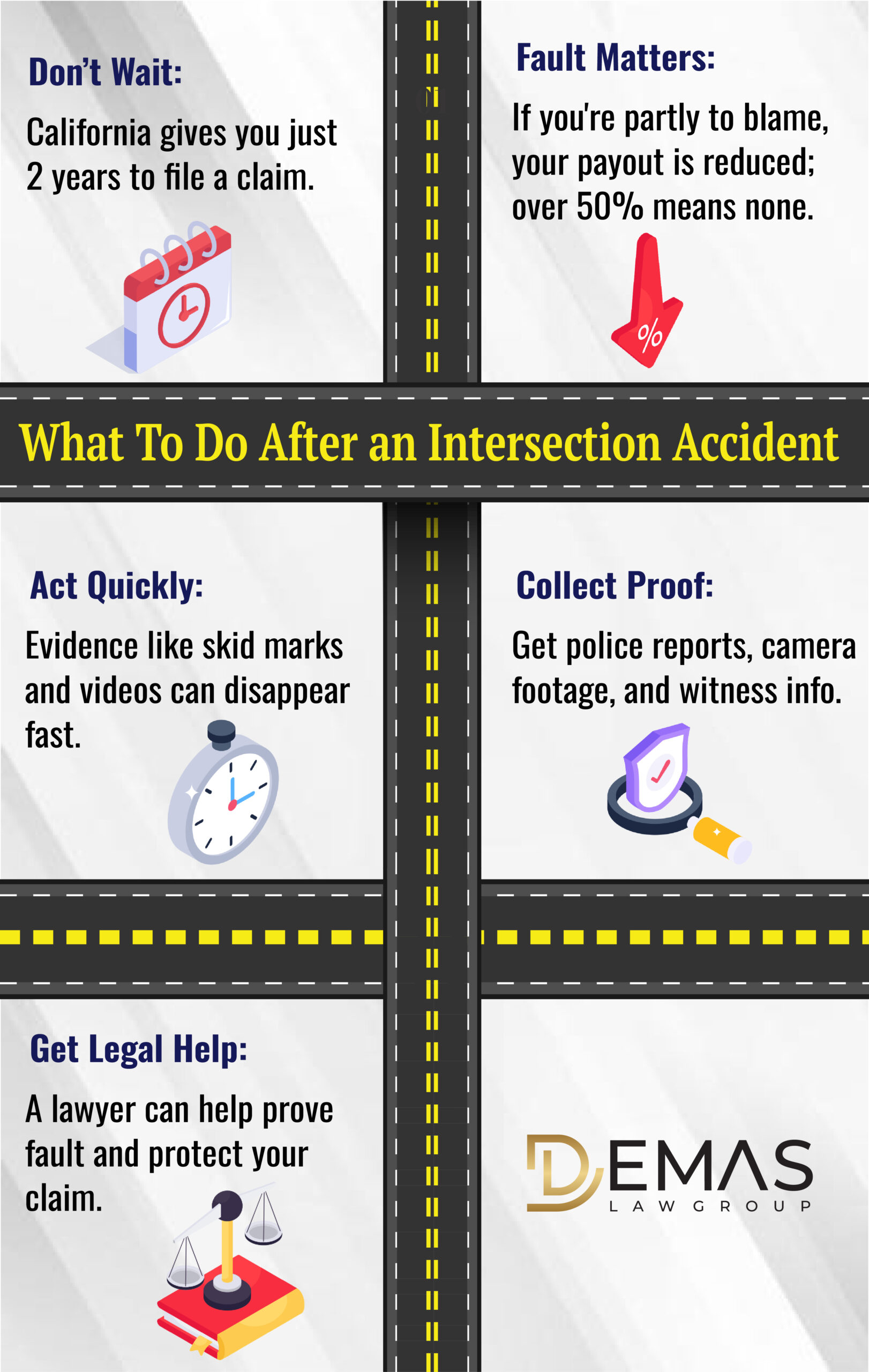 Steps after pedestrian accident